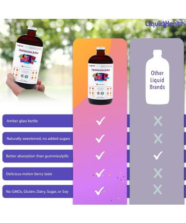 LIQUIDHEALTH Optimum Joint Glucosamine Chondroitin Supplement & Daily Multi Mineral Multivitamin Bundle for Men & Women - Sea Trace Minerals Bone & Joint Health Immune Support - Made in USA Non-GMO - Buy Online on GoSupps.com