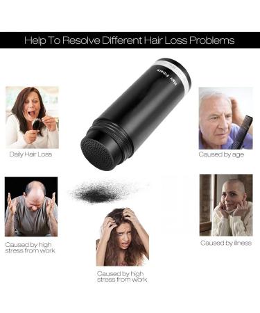 Professional Hair Thickening Solution - Hair Fibres Powder for Women and Men - 5 Colors Concealer for Thinning Hair - Pump Spray Applicator Included (Black) - Buy Online on GoSupps.com