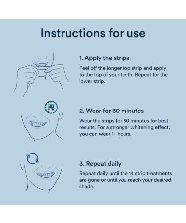 Auraglow Teeth Whitening Strips Peroxide Free 14 Treatments Whitens Teeth Without Sensitivity Natural Whitening Strips Removes Years of Stains Enamel Safe Teeth Whitener 28 Strips Mint - Buy Online on GoSupps.com