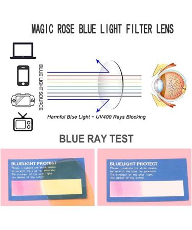 OTG Blue Light Blocking Clip-On Glasses - Anti Eye Fatigue Square Eyewear for Maximum Comfort - Buy Online on GoSupps.com