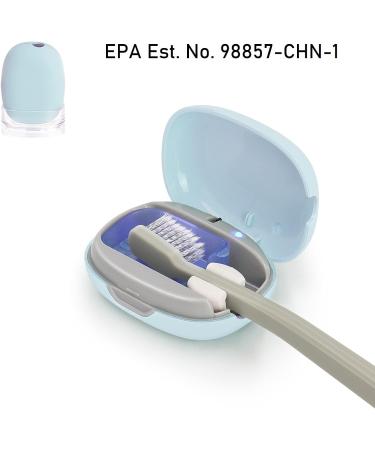 Portable UV Sanitizer Toothbrush Case 2PCS - Rechargeable Sterilizing Cover for Home and Travel - Fits All Electric and Manual Toothbrushes (White) - Buy Online on GoSupps.com