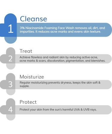 3% Niacinamide Foaming Face Wash | Gentle Cleansing for All Skin Types | Controls Oil & Reduces Acne Marks | 3.38 Fl Oz - Buy Online on GoSupps.com