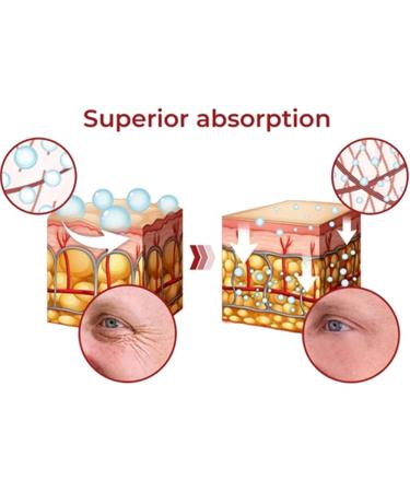 EXQST 2023 New ActivYouth Spray Collagen 3 Retinol Spray Serum AntiWrinkle AntiAging Collagen Serum Moisturizing Brightening Serum Fade Fine Lines 2 pcs - Buy Online on GoSupps.com