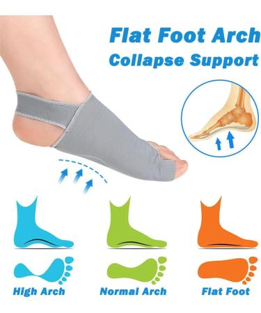 2Pcs Gel Bunion Corrector - Big Toe Protector & Pain Relief Splint for Hallux Valgus - Non-Surgical Solution - Buy Online on GoSupps.com
