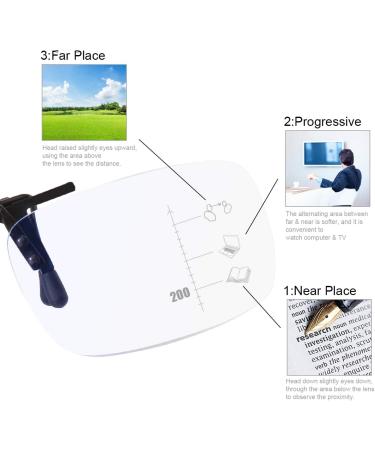 Buy Clip On Flip Up Down Reading Glasses - Progressive Multifocal Anti Glare UV Filter - Clear 2.0x - Shop Internationally - Buy Online on GoSupps.com