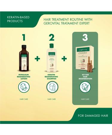 GEROVITAL Hair Growth Serum Kit - 20 Ampoules for Hair Regeneration Hydration & Hair Loss Prevention - Shop Internationally - Buy Online on GoSupps.com