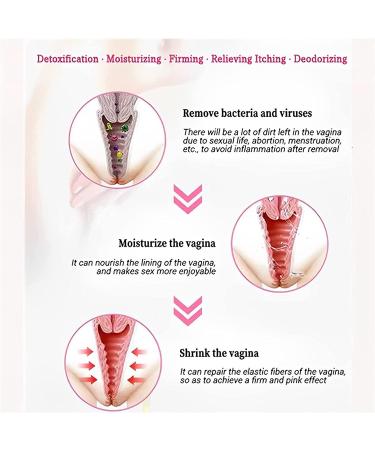 AnnieCare Natural Detox Vaginal Gel & Capsule Bundle - 35pcs | Instant Anti-Itch, Slimming, and Repair Solution - Buy Online on GoSupps.com