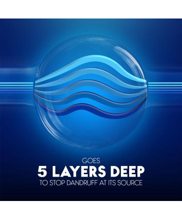  Head & Shoulders SHAMPOO - Buy Online on GoSupps.com