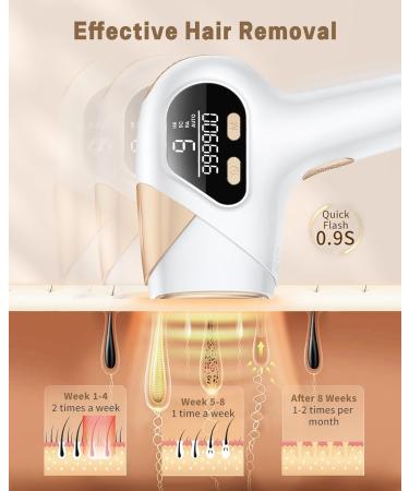 Buy Latest 3 in 1 IPL Hair Removal Device - 999 900 Pulses 9 Energy Levels Pain-Free | Best for Men & Women - Face Armpits Legs Body - Buy Online on GoSupps.com