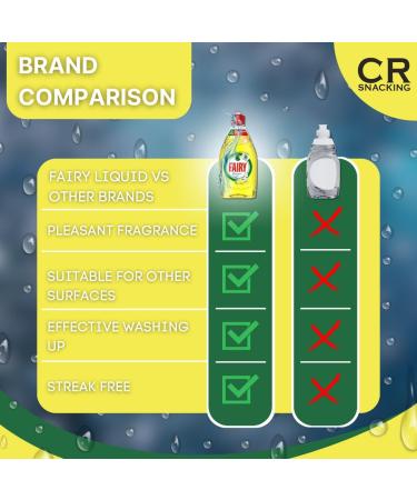 FAIRY LEMON WASHING UP LIQUID (10 x 320ml) - Fairy Dishwash Liquid Washing Up Liquid | Washing Liquid Fairy | Fairy Lemon Washing Up Liquid Yellow | Fairy Liquid Cleaner - Buy Online on GoSupps.com