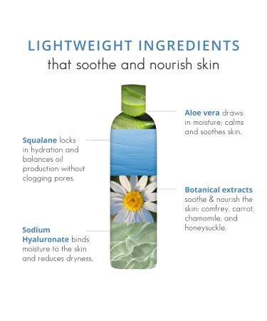 Soothing Daily Moisturizer for Acne-Prone Skin | Lightweight Hydration with Squalane Aloe Vera & Hyaluronic Acid - 6.7 Fl Oz - Buy Online on GoSupps.com