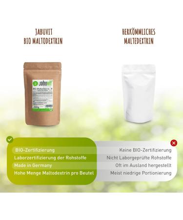 Jabuvit Bio Maltodextrin 19 - Organic Certified Complex Carbohydrate | 3 kg | Hochbio-Available | Environmentally Friendly | Made in Germany - Buy Online on GoSupps.com