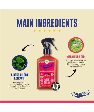 Lola from Rio Leave-In Conditioner Spray for Women Hydrating Detangler & Hair Treatment for Dry Damaged Hair Sulfate-Free All-Natural Anti-Frizz Moisturizing & Non-Toxic 8.45 Fl Oz - Buy Online on GoSupps.com