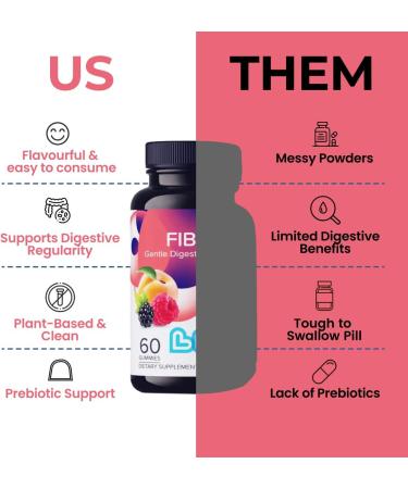 LIVS Fiber Gummies for Adults Promote Digestive Support & Regularity | Gut Health & Smooth Digestion | Plant-Based Prebiotic | Non-GMO Fiber Supplement for Men & Women | 60 Count with 30 Servings Blackberry, Raspberry & P  - Buy Online on GoSupps.com