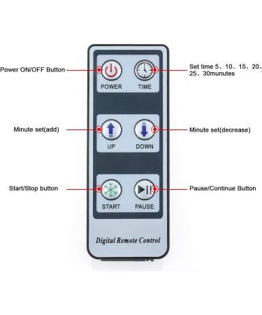 NSKI 20W Mobile Teeth Whitening Lamp Bleaching Light Floor Standing Type - Buy Online on GoSupps.com
