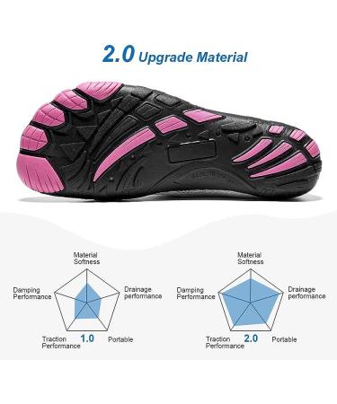 hiitave Women's Quick Dry Water Shoes for Swim, Dive, Surf - 7.5 - Light Gray/Purple - Buy Online on GoSupps.com