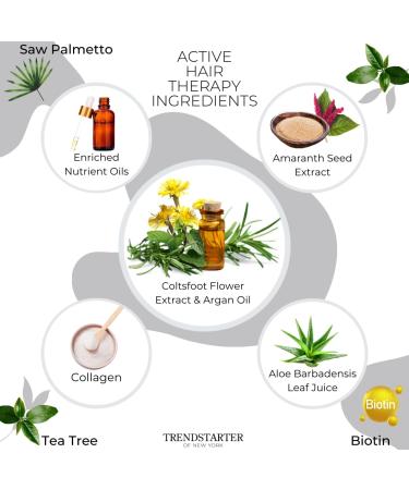 Buy TRENDSTARTER Tea Tree & Biotin Thickening Shampoo & Conditioner Set - DHT Blocker Argan Oil Aloe & More - 10.14 Fl. Oz Each | International Shipping - Buy Online on GoSupps.com