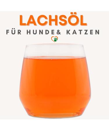 Mahu Nature Salmon Oil for Dogs & Cats - 250ml | Omega 3 & 6 Fish Oil Supplement for All Ages | Ideal BARF Addition - Buy Online on GoSupps.com