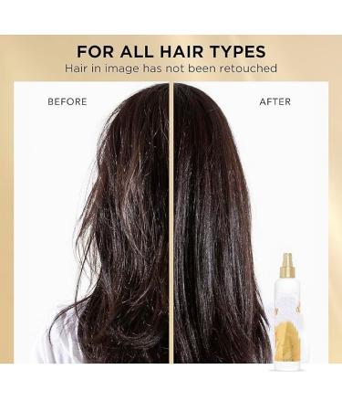 Organic Kids Rice Water Hair Growth Spray | Detangler & Moisturizer | Aloe Vera Tea Tree & Argan | Sulfate/Paraben Free | All Hair Types | 8 oz - Buy Online on GoSupps.com