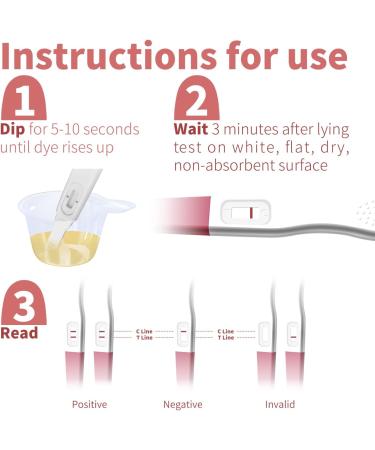 Early Detection Pregnancy Test - Ultra High Sensitivity Home Test Kit for Women | 5 Midstream Sticks + 10 Test Strips - Buy Online on GoSupps.com