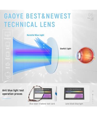 Gaoye 2 Pack Blue Light Blocking Glasses - Computer Gaming Fake Eyeglasses | Anti UV Ray | Spring Hinge | Light Black & Leopard Clear | Women/Men - Buy Online on GoSupps.com