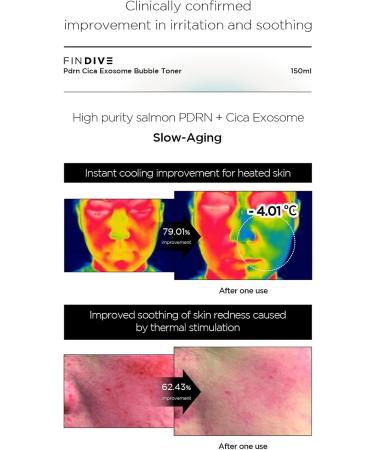 FINDIVE Official PDRN CICA Exosome Bubble Toner, PDRN (Sodium DNA) 1,000ppm, CICA Exosome 1,000ppm, Marin Collagen, Soothes, Regenerates Skin, Korean Skincare 5.07fl.oz - Buy Online on GoSupps.com