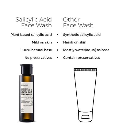 BRILLARE 2% Salicylic & Lactic Acid Face Wash | Deep Cleansing Oil Control & Acne Care | With Zinc for Oily & Sensitive Skin (100ML) : Amazon.in: Beauty - Buy Online on GoSupps.com