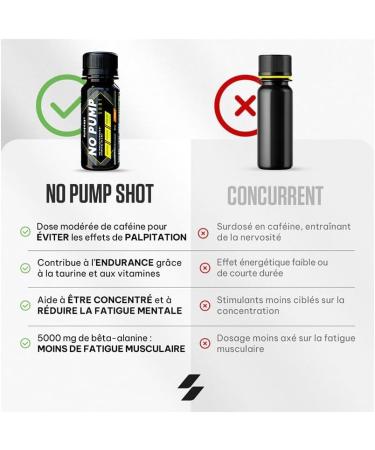 Superset Nutrition - No Pump Shot (12x60ml) - PreWorkout in oral solution for optimal absorption - Special formula for intense workouts! - Orange - Buy Online on GoSupps.com