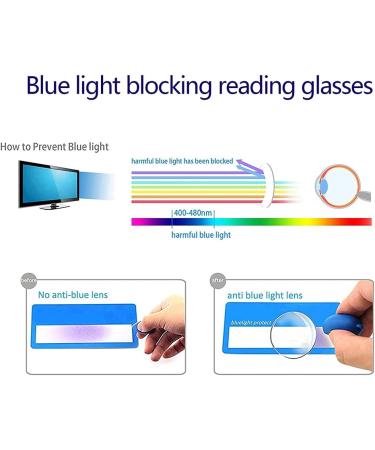 Tbhome Oversized Square Blue Light Blocking Reading Glasses for Men & Women - Stylish & Comfortable - Available in Orange - Model Scale 2.5 - Buy Online on GoSupps.com