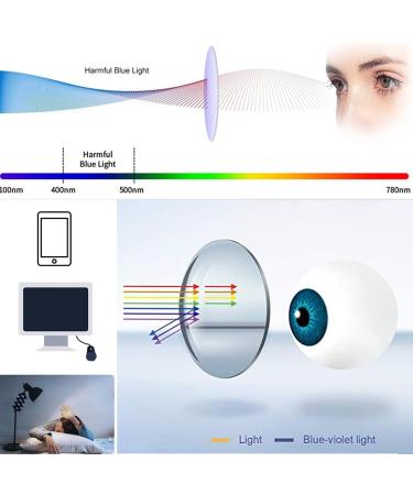 LILLIE Men's Sports Reading Glasses - 2.5x Gray Frames | Comfortable Fit for All Face Shapes - International Shipping Available - Buy Online on GoSupps.com