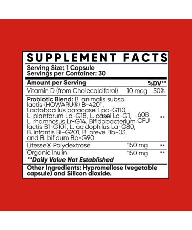 MultiBlue Probiotic Fit Supports Natural GLP-1 & Appetite Control for Women & Men Bifidobacterium B-420 Digestive & Gut Health 10 Probiotic Strains 60 Billion CFU Prebiotic + Vitamin D3 30ct 30 Count (Pack of 1) - Buy Online on GoSupps.com