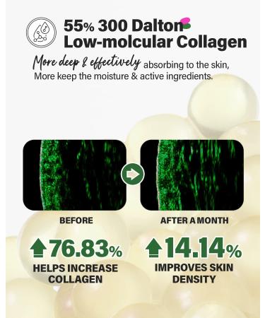 CKD Retino Collagen Ampoule - Anti-Aging Serum for Wrinkle Care & Tone Correction - 1.01 fl. oz - Buy Online on GoSupps.com