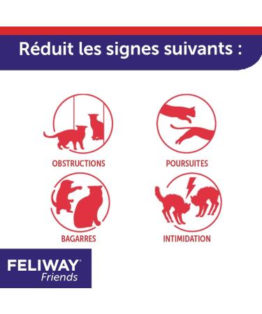 FELIWAY Friends Anti Conflit pour Chat - Diffuseur + Recharge 48 ml - Buy Online on GoSupps.com