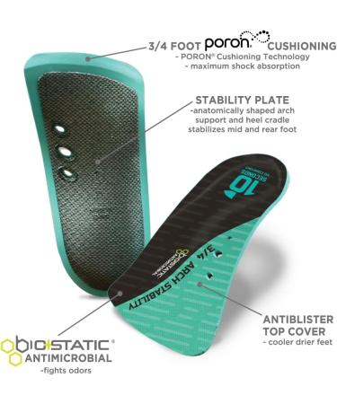 10 Seconds 3715 Arch Stability 3/4 Insoles - Aqua - Size W 9.5/M 8 (1 Pair) - Buy Online on GoSupps.com