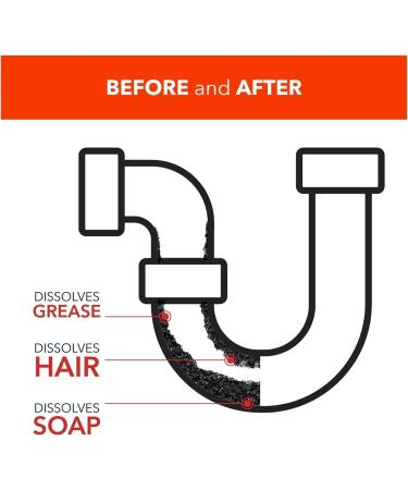 One Chem Heavy Duty Sink and Drain Unblocker 4 x 750ml - Powerful formula for indoor and outdoor use - Buy Online on GoSupps.com