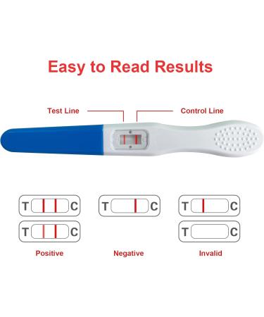 Smilecare 3 X Pregnancy Test Kit - Individually Sealed for Early Home Pregnancy Detection - Ships Internationally - Buy Online on GoSupps.com