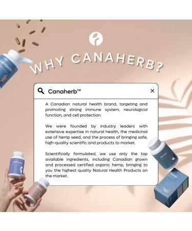 Canaherb All Natural Herbal-Based PAIN RELIEF Topical Stick | Relieves aches and pains of muscles and joints associated with backache strains and arthritis | 50g - Buy Online on GoSupps.com