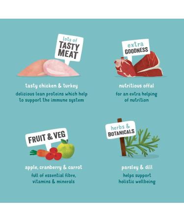 Edgard & Cooper Natural Wet Dog Food - (Chicken & Turkey 11 x 150g cup) - Grain & Gluten Free Natural ingedients & fresh meat full of essential amino acids for healthy insides Chicken/Turkey 150g Multipack - Buy Online on GoSupps.com