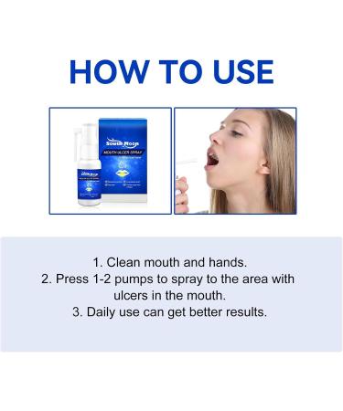 Mund Ulcers Spray - 30ml Mouth Spray for Gum Pain Relief | Refreshing Mint Taste | Fast-Acting Relief for Women and Men - Buy Online on GoSupps.com