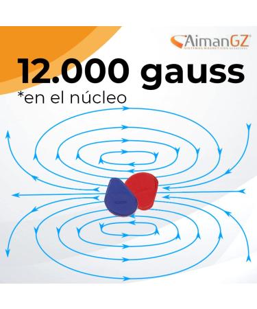 Buy Aiman GZ-Parbio Neodym Magnets - 12 000 Gauss Core 2-Piece Magnetic Therapy Set for Optimal Health - Buy Online on GoSupps.com