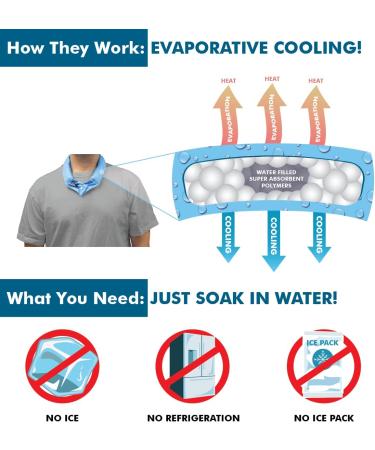 KOOLGATOR Cooling Neck Wrap - Red Paisley 1.0 - Gel Ice Wrap for Neck, Face & Shoulders - Cooling Bandana for Women, Men & Kids - Buy Online on GoSupps.com