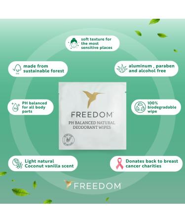 Freedom Whole Body Deodorant Wipes for Women with 24-Hour Odor Protection - Aluminum Free Coconut Vanilla Deodorant Wipes Individually Wrapped Ideal for Hospitals Gym Camping & Hiking (Pack 1) 1 Count (Pack of 15) - Buy Online on GoSupps.com