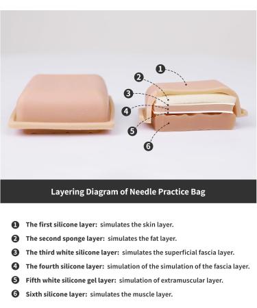 Acupuncture Training Bag 10 Pack | Silicone Sponge Injection Pad Model for Beginners | Practice Kit Without Needles - Buy Online on GoSupps.com