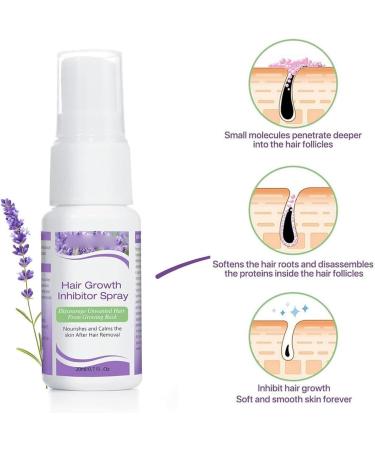  Rakiuty Depilatory Spray Depilation Cream Depilation of Armpits Face Arms Legs 20 ml - Buy Online on GoSupps.com