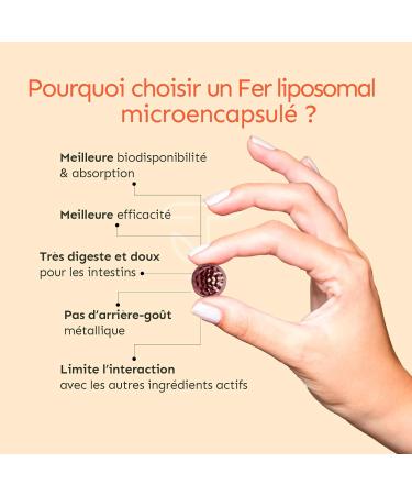 Gummies FER | Tone and Anti-Fatigue | Micro-Encapsulated Iron Element | SunActive Patented Liposomal Form | Optimal Assimilation - Buy Online on GoSupps.com