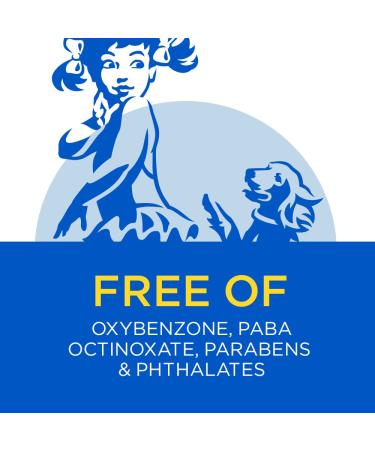 Coppertone Sport Mineral SPF 50 Zinc Oxide Sunscreen Multi Pack - Body & Face Lotion (5 fl. oz. + 2.5 fl. oz.) - Buy Online on GoSupps.com