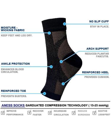 Shop Ccache Stunor & Connecy Neuropathy Socks - Calming Compression Socks for Pain Relief (L-XL 3 Pairs) - International Shipping Available - Buy Online on GoSupps.com