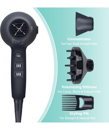 JINRI 1875W Professional Salon Grade Hair Dryer DC Motor Negative Ionic Blow Dryer with 2 Speed 3 Heat Settings Cool Button Hairdryer with Concentrator & Diffuser & Comb Attachments ALCI Safety Plug - Buy Online on GoSupps.com