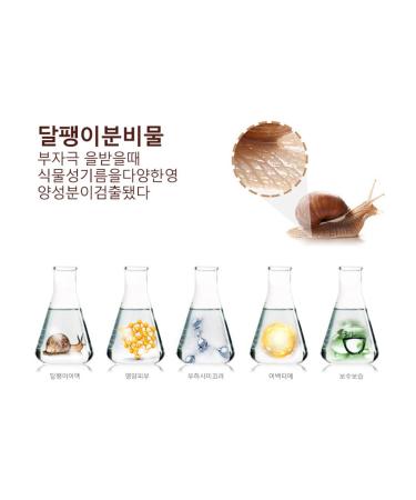 15ml Anti-Aging Eye Cream | Dark Circle Treatment & Eye Serum Roll-On - Buy Online on GoSupps.com