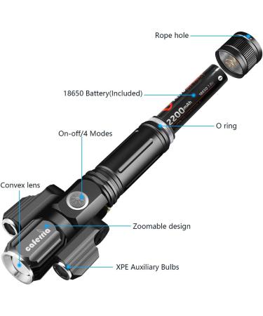 Caferria 1000 Lumens LED Tactical Flashlight | Rechargeable Handheld Torch for Outdoor Activities | Waterproof, Zoomable, 4 Modes - Buy Online on GoSupps.com